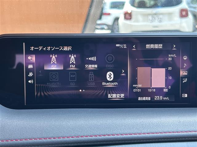 UX250h Fスポーツ