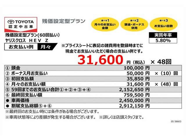 ヤリスクロス1.5 ハイブリッド Z