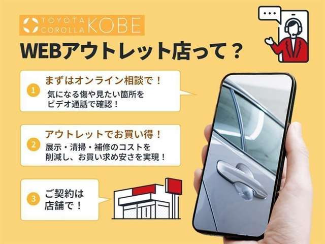 アクセラスポーツ1.5 15S