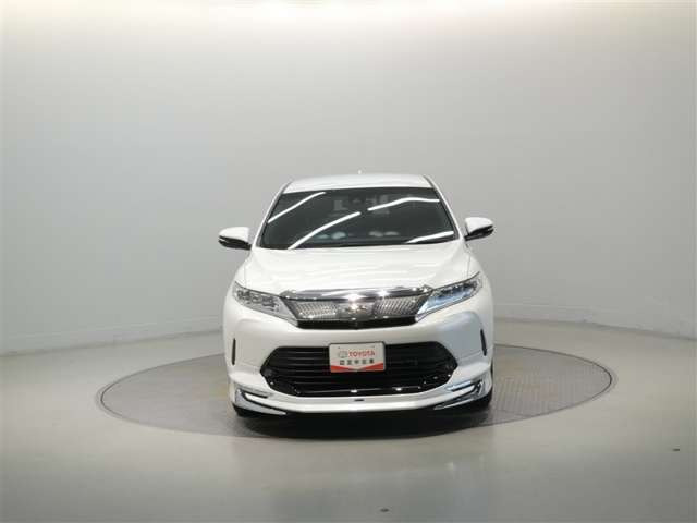 ハリアー2.0 プログレス
