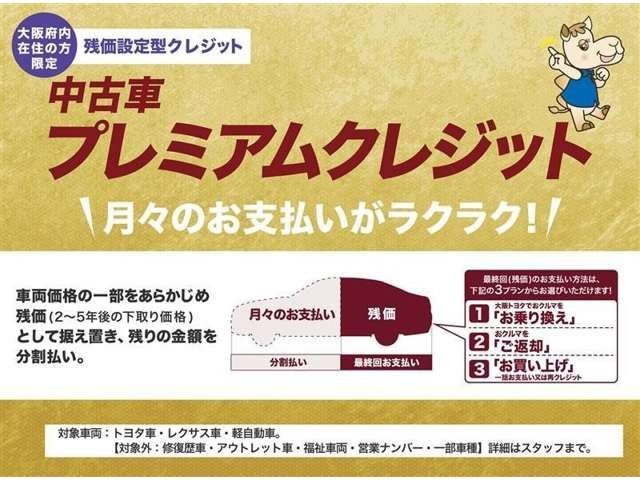 ヴォクシー