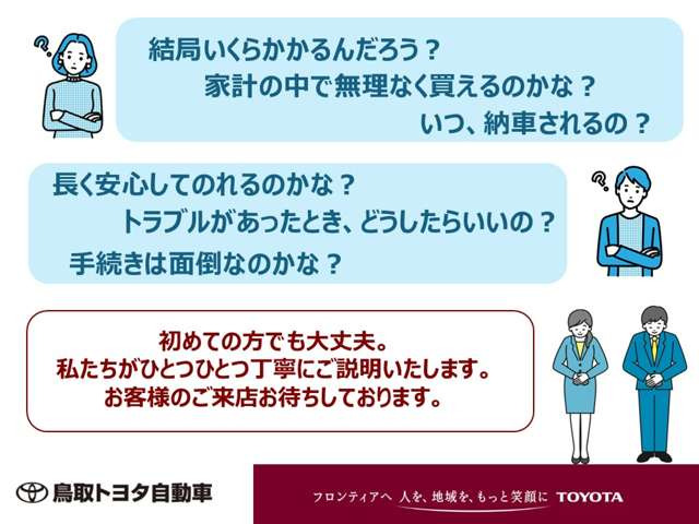 ライズ1.0 Z