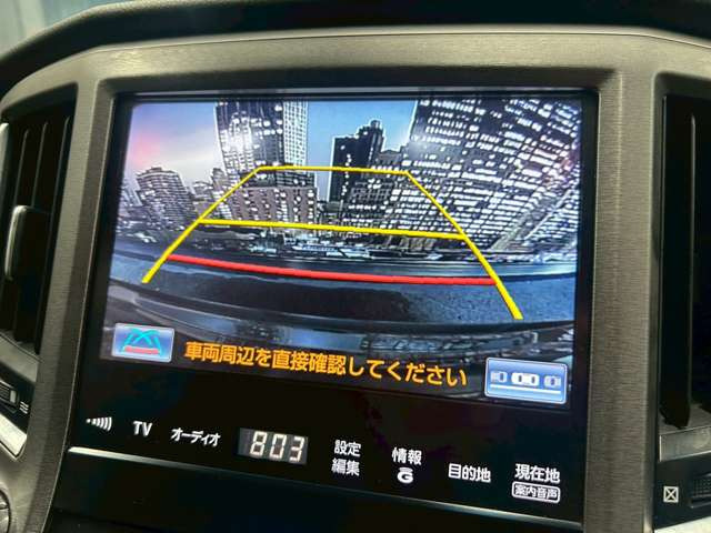�y�o�b�N�J�����z�^�]�Ȃ����ʏ�ň��S�m�F���ł��܂��B���Ԃ����ȕ��ɂ��I�X�X���ȕ֗��@�\�ł��B