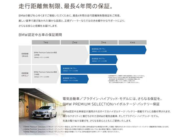 X6xドライブ 35d Mスポーツ  4WD
