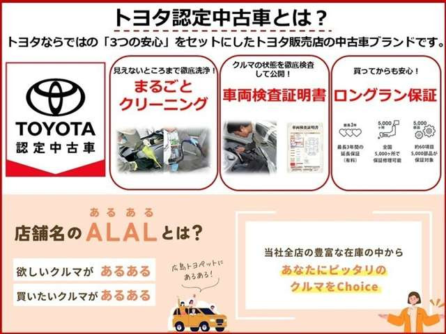 アクア1.5 S