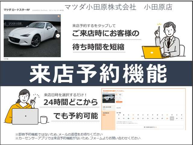 MAZDA21.5 15S スマートエディション