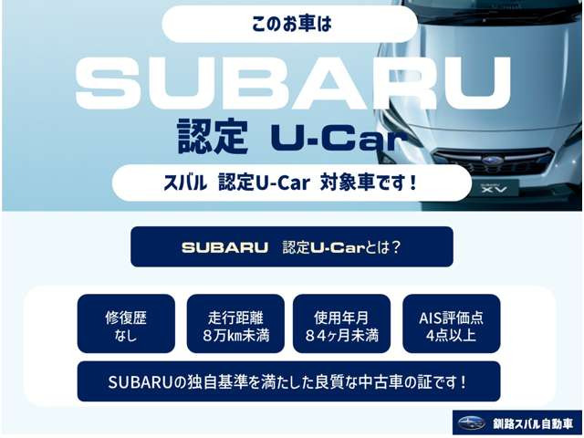 インプレッサハッチバック2.0 ST-G