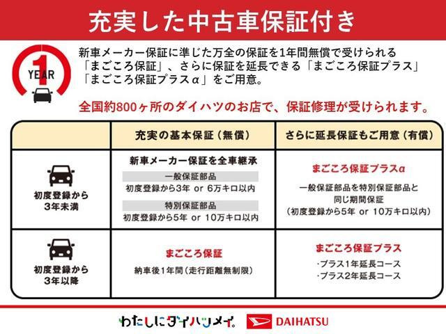 ハイゼットカーゴデラックス 4WD