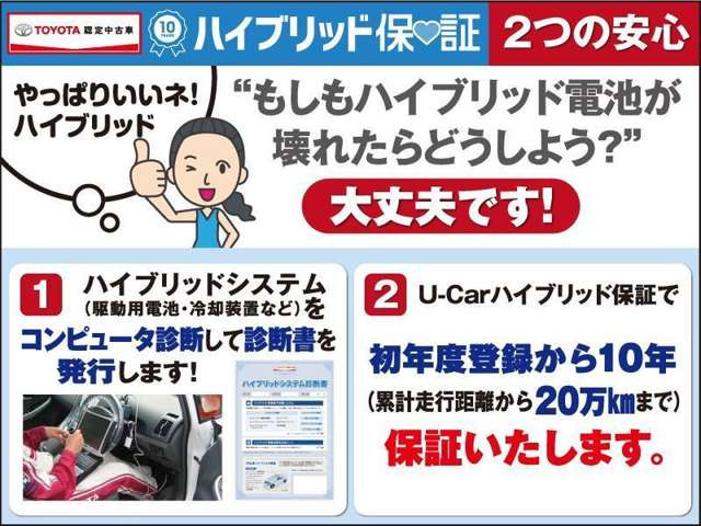 プリウス1.8 U