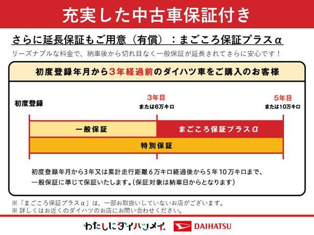 ハイゼットカーゴデラックス 4WD