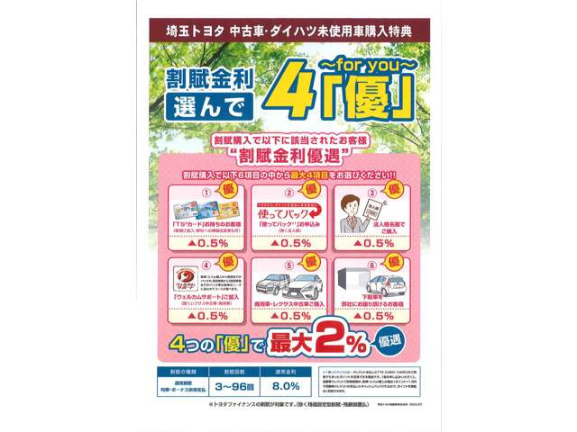 シエンタハイブリッド 1.5 G クエロ