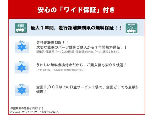 ラティオ1.2 X