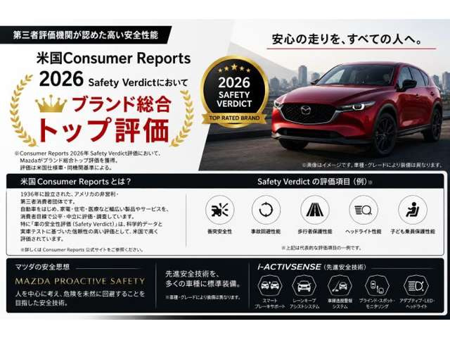 CX-302.0 20S