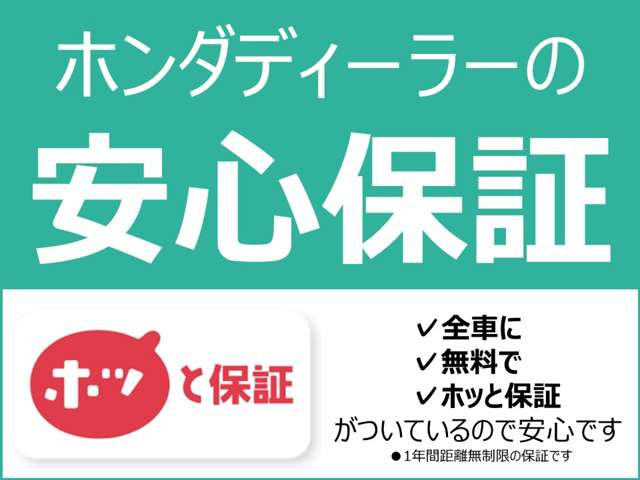 フィットハイブリッド1.3 スマートセレクション