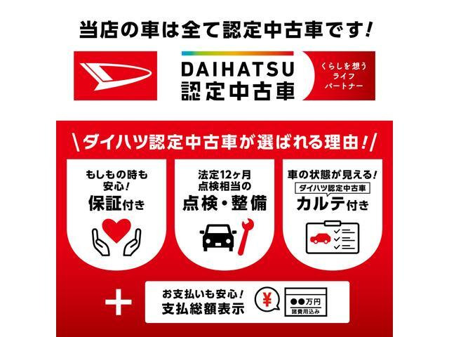 ミライースX SAIII