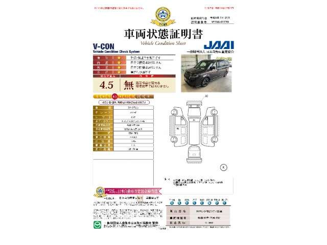 ステップワゴン1.5 スパーダ