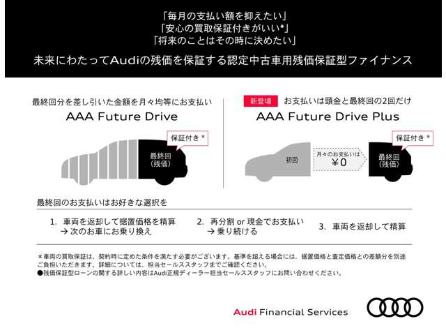 A645 TFSI クワトロ Sライン 4WD