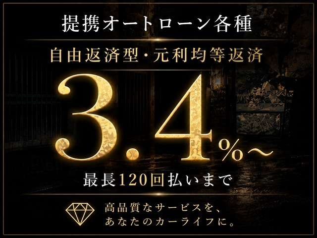 ヴォクシー
