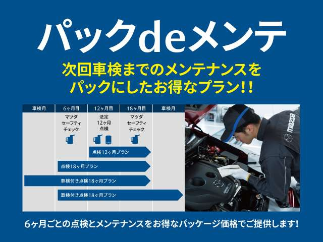 MAZDA3ファストバック1.5 15C