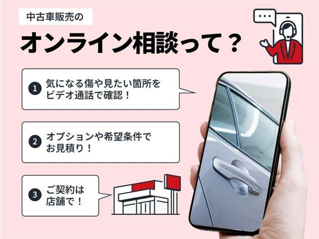ヴォクシー