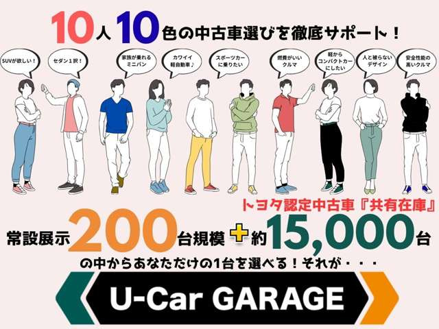 ウェイクL SAIII