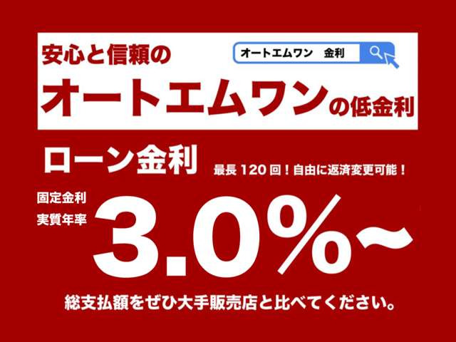 ヴォクシー