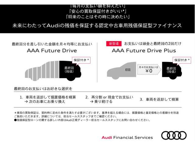 Q755 TFSI クワトロ Sライン 4WD