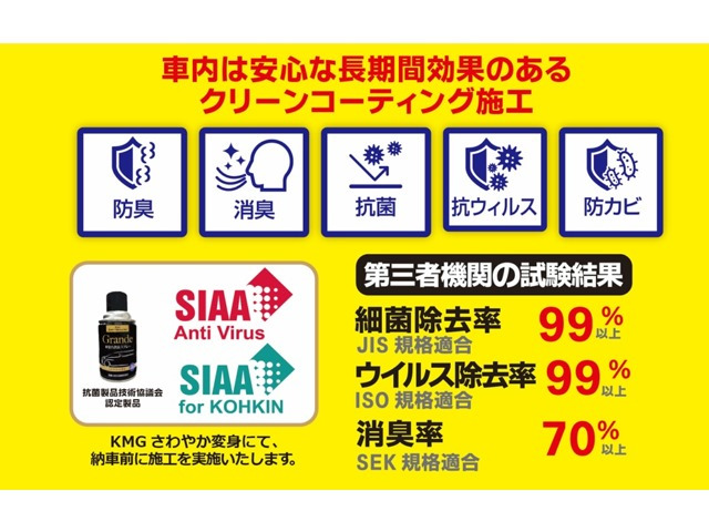 アルトラパンG