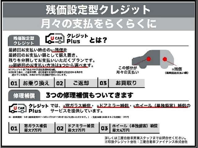 デリカD:5アーバンギア 2.2 G パワーパッケージ 4WD
