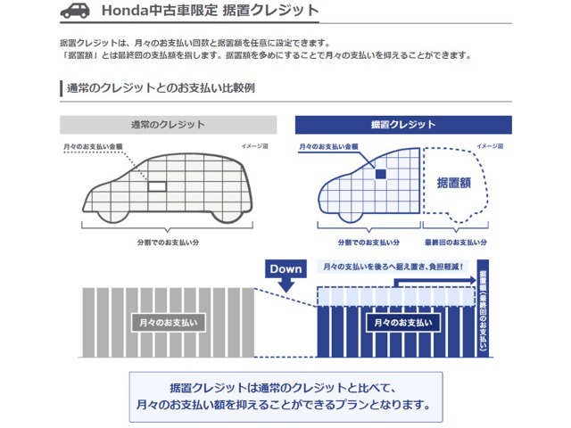 アコード