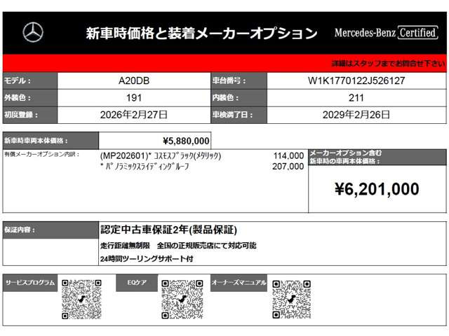 AクラスA200d アーバン スターズ