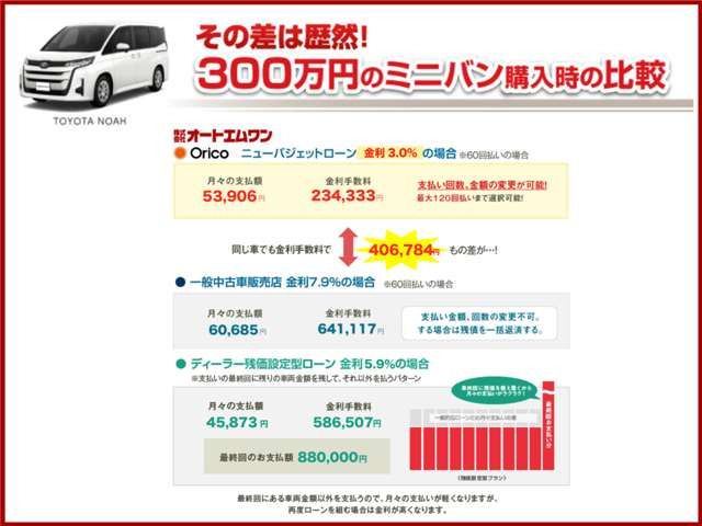 ジムニーシエラ1.3 ランドベンチャー 4WD