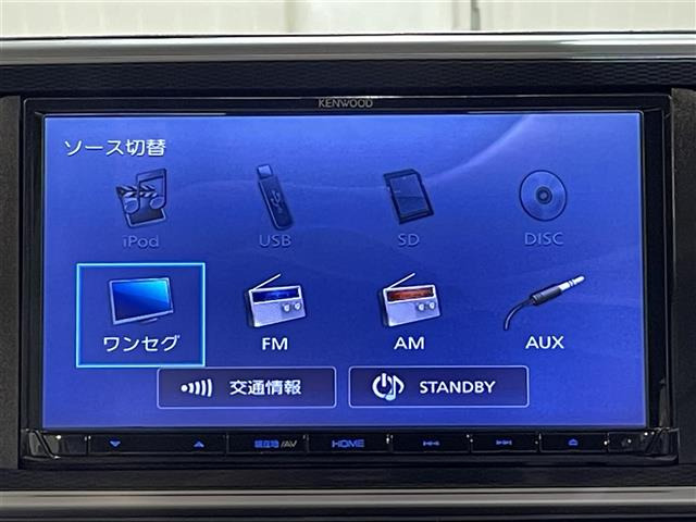 キャストスタイル Gターボ SAII