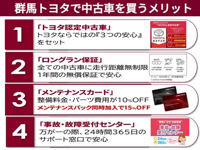 ライズ