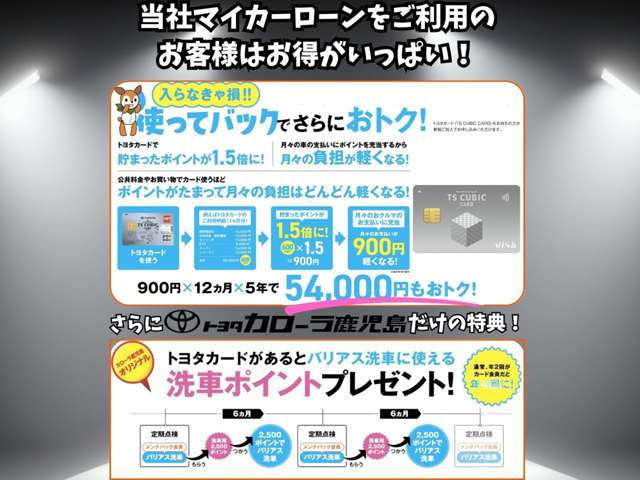 シエンタハイブリッド 1.5 G