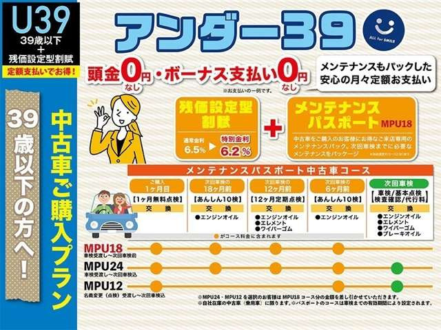 ヤリス1.5 X
