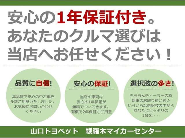 ヤリスクロス1.5 ハイブリッド Z