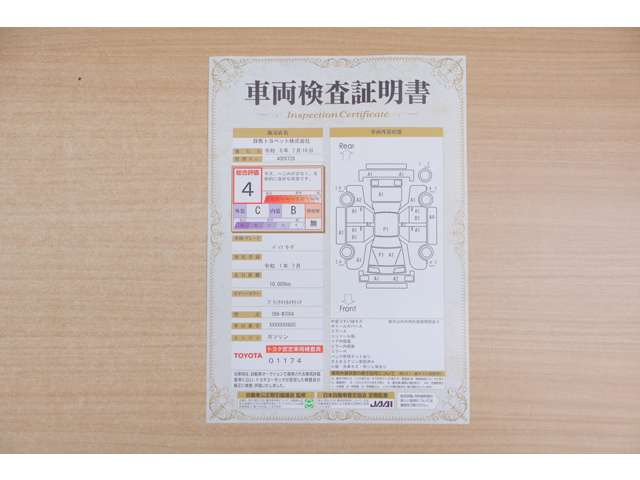 パッソ1.0 モーダ