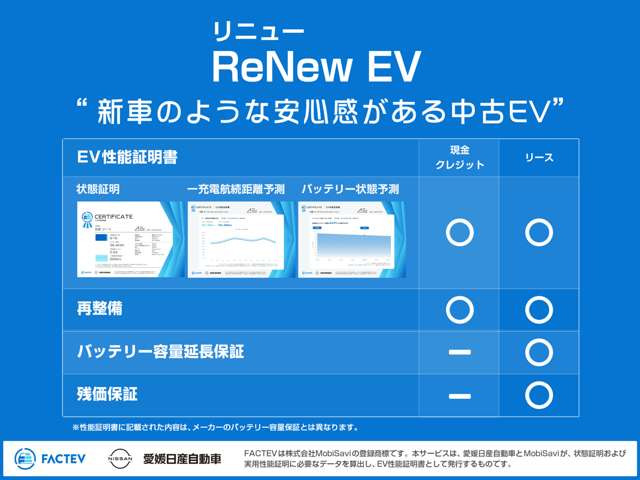 アリアB6