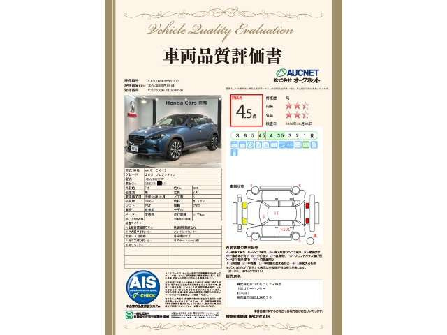 CX-32.0 20S プロアクティブ