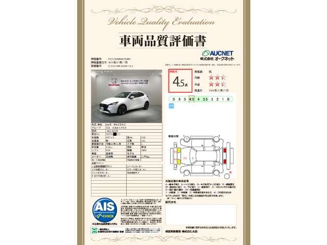 MAZDA21.5 XD スポルトプラス