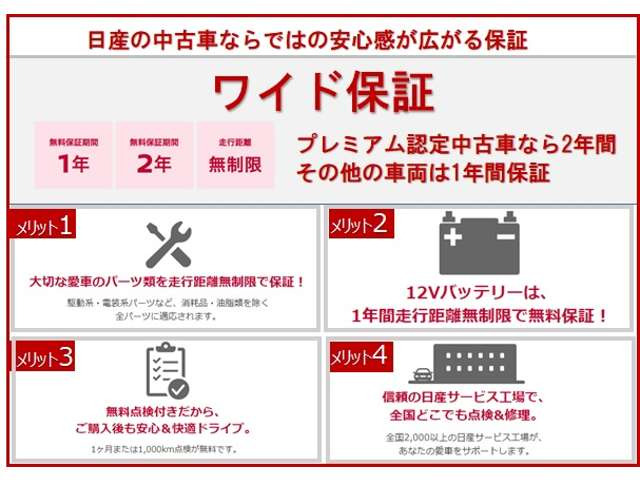 デイズハイウェイスター Gターボ プロパイロットエディション