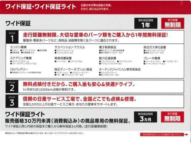 ジューク1.5 15RX タイプV
