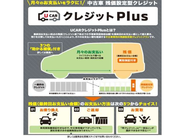 デリカミニT プレミアム 4WD