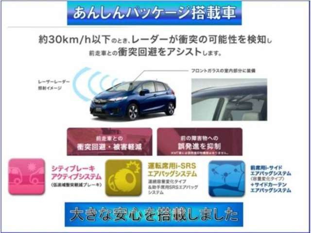 N-WGNG Aパッケージ