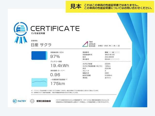 アリアB6