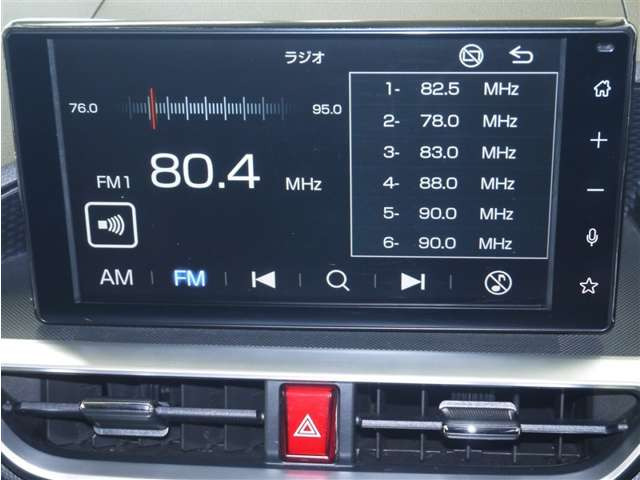 ライズ1.0 G 4WD