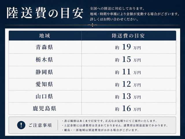 アルト