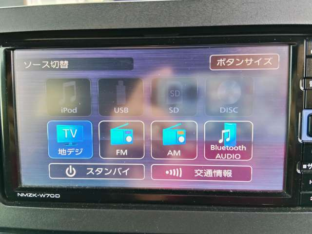 フルセグナビ