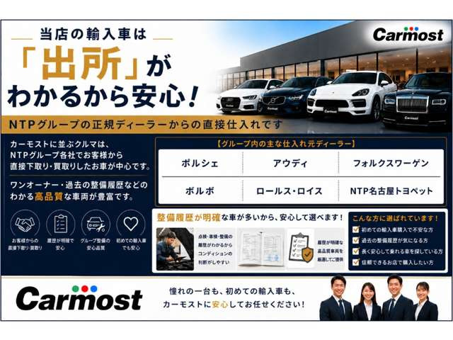 208GTライン